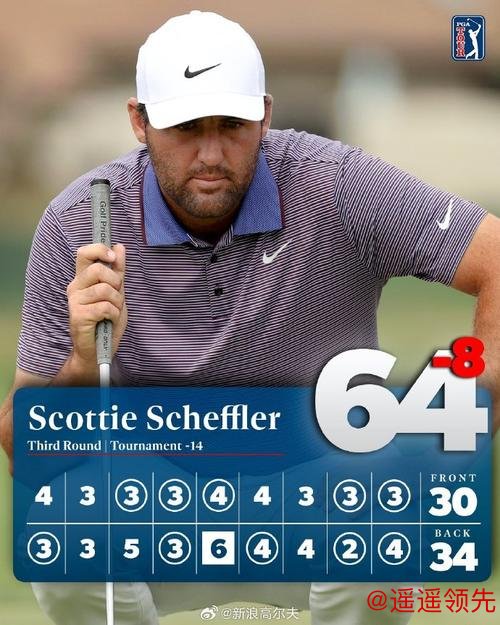 普罗科锦标赛次轮格里芬领先 莱德杯队员全员晋级