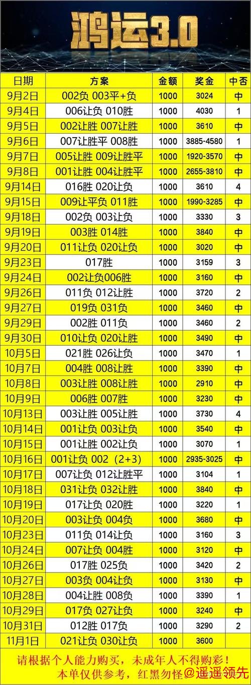 最新世界杯滚球攻略分享 最新世界杯滚球攻略分享