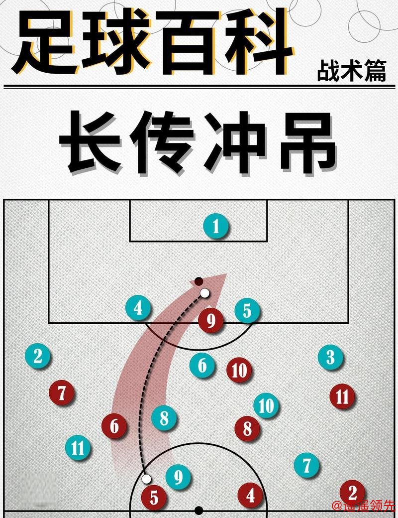 最新世界杯滚球攻略分享 最新世界杯滚球攻略分享