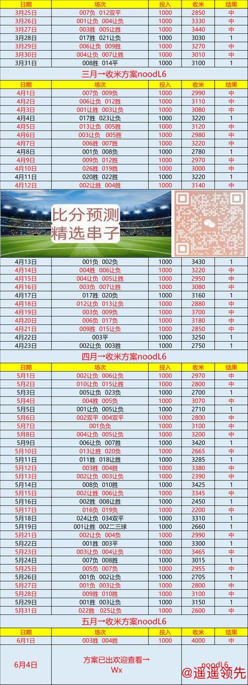 最新世界杯比分追踪网址揭晓 最新世界杯比分追踪网址揭晓