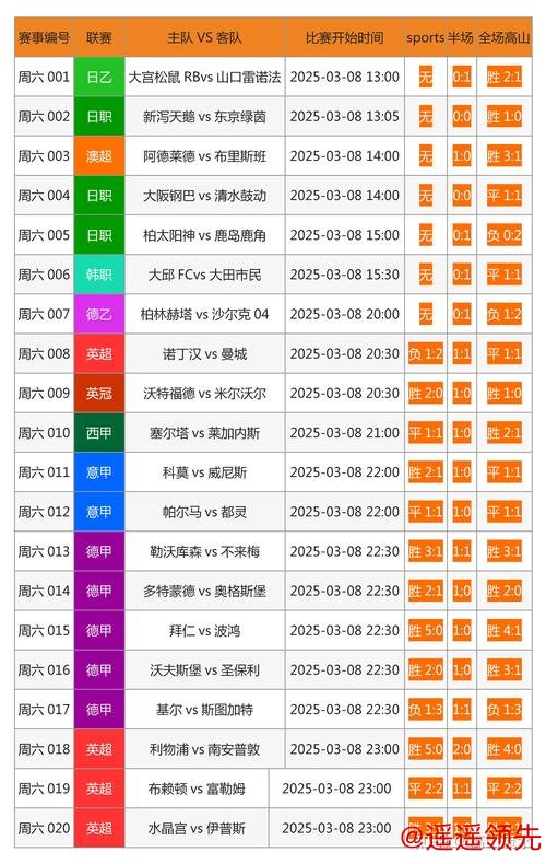 最新世界杯比分追踪网址揭晓 最新世界杯比分追踪网址揭晓