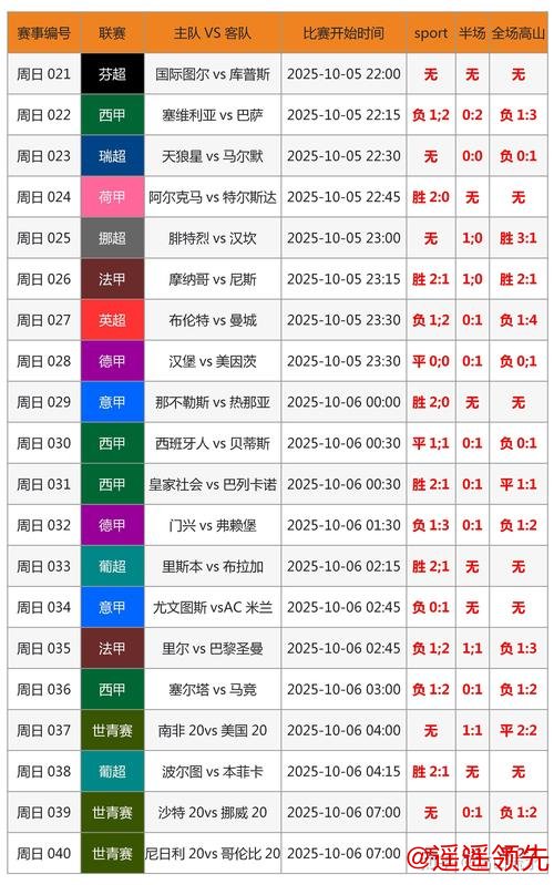 最新世界杯比分追踪网址揭晓 最新世界杯比分追踪网址揭晓