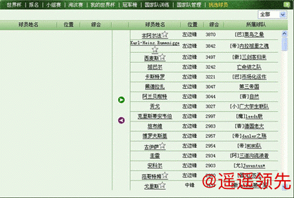 最新世界杯盘口注册网址