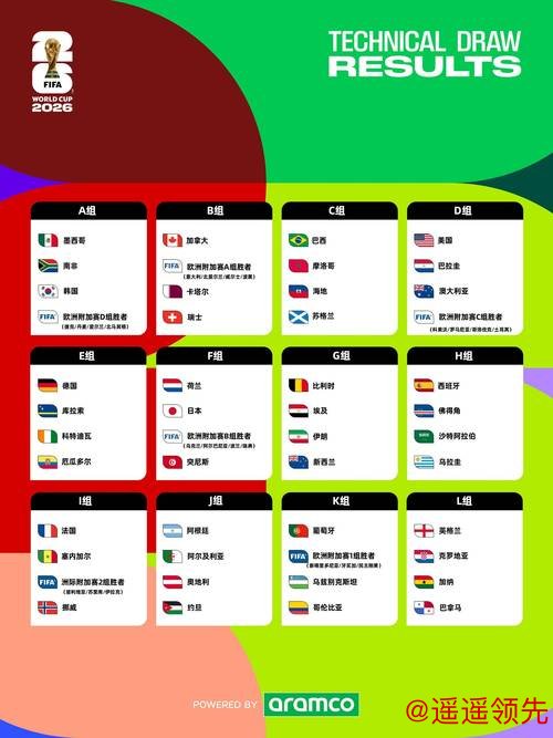 最新世界杯盘口注册网址